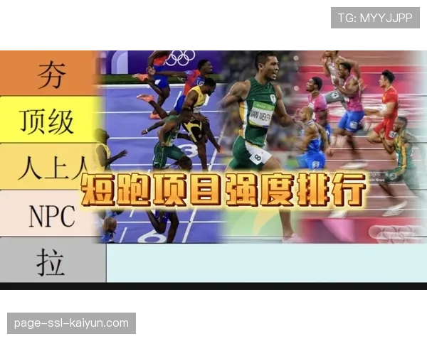世界短跑线上测评赛：科技助力选手训练分析，世界短跑比赛